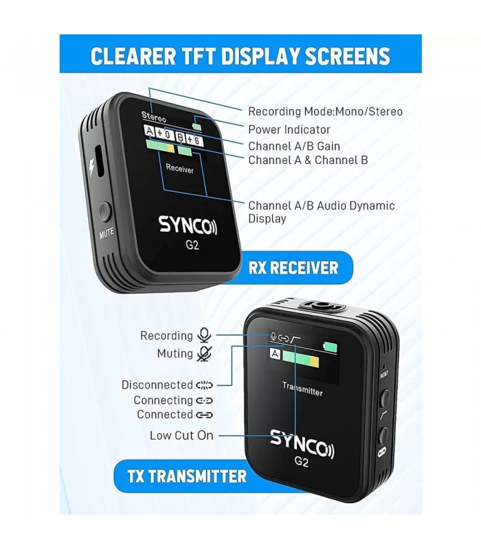 میکروفون بی‌سیم سینکو مدل SYNCO G2 A2