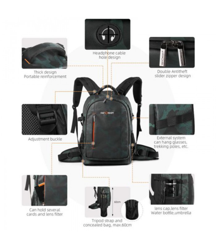 کوله‌پشتی دوربین K&F مدل kf.13.119