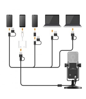 میکروفون USB کامیکا مدل Comica Audio STA-U1