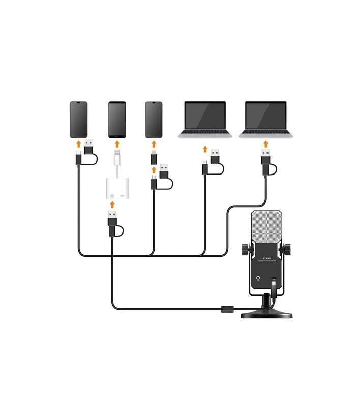 میکروفون USB کامیکا مدل Comica Audio STA-U1