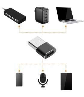 مبدل OTG صوتی USB-C به USB-A کامیکا مدل Comica CVM-USBC-A