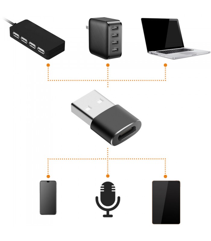 مبدل OTG صوتی USB-C به USB-A کامیکا مدل Comica CVM-USBC-A
