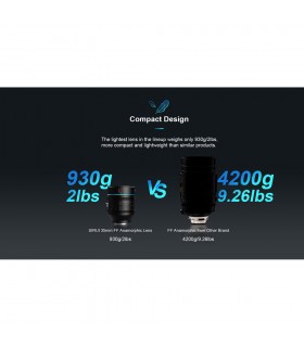 پکیج ۴ عددی لنز Sirui مدل T2.9 1.6x Full-Frame Anamorphic مانت E سونی (۳۵، ۵۰، ۷۵ و ۱۰۰ میلی‌متری)