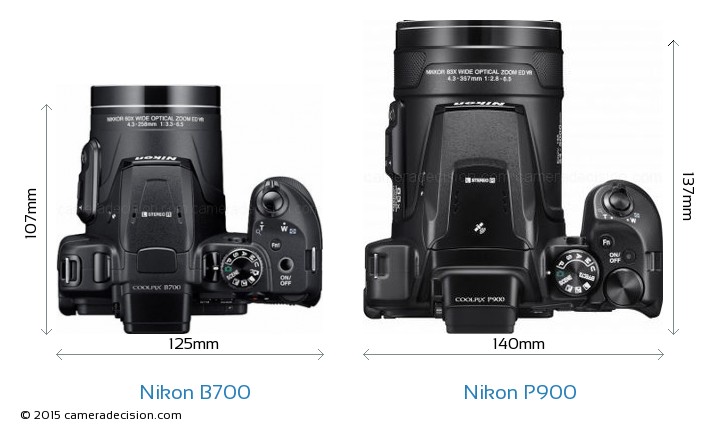 مقایسه سایز nikon b700 و nikon p900
