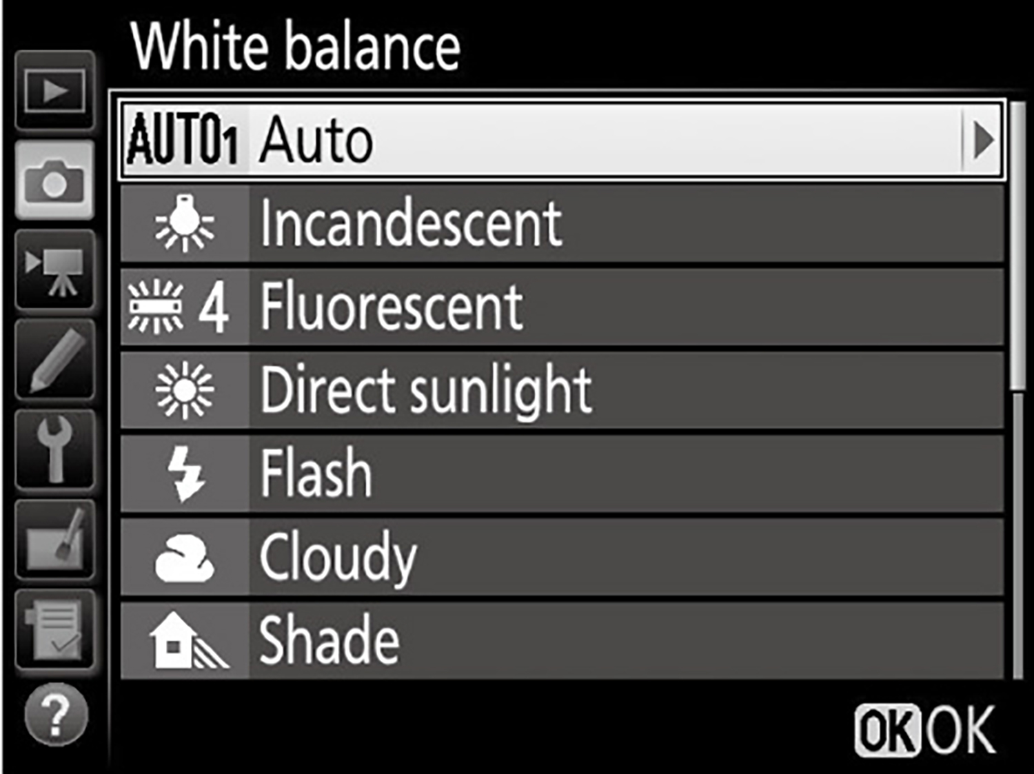 منو وایت بالانس