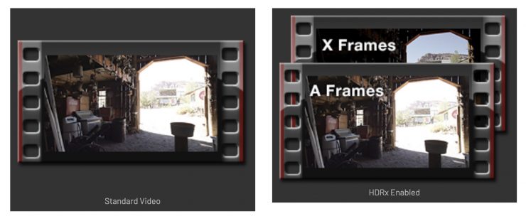 حالت Extended Highlights