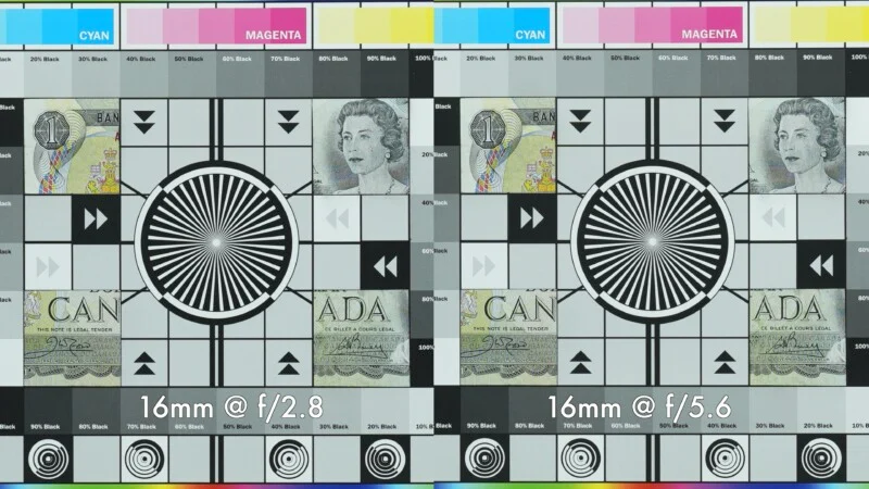 تاثیر تغییر گشودگی دیافراگم در نتیجه تصویر