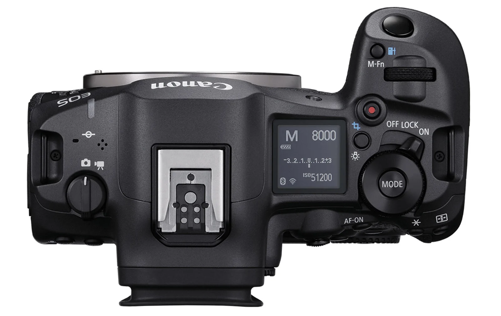 اسلات های دوربین کانن