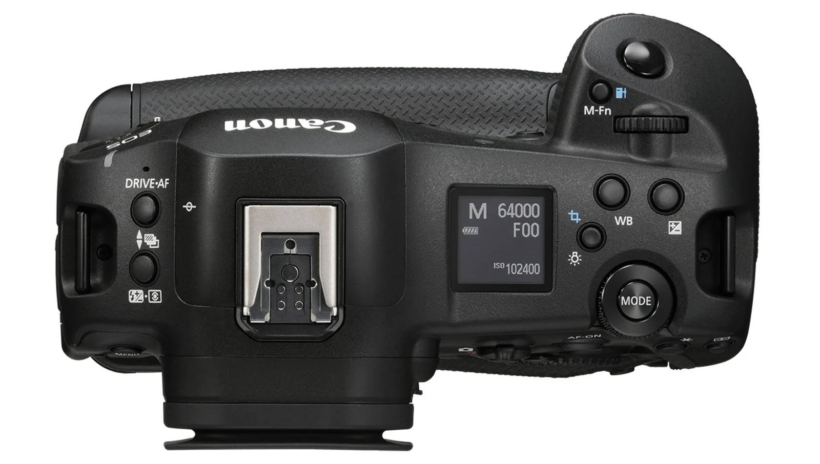 Canon EOS R1