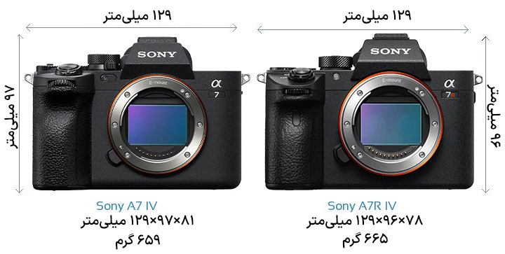 مقایسه Sony A7 IV و Sony A7R IV