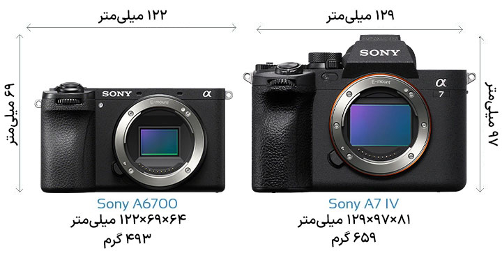 مقایسه مشخصات فیزیکی و ویژگیهای بدنه سونی A6700 و سونی A7 IV