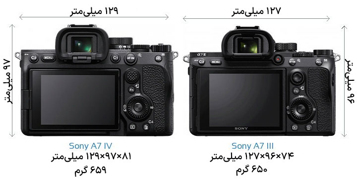 مقایسه مشخصات فیزیکی Sony A7 IV و Sony A7 III - 2