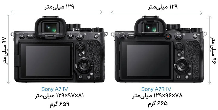 مقایسه Sony A7 IV و Sony A7R IV - 2