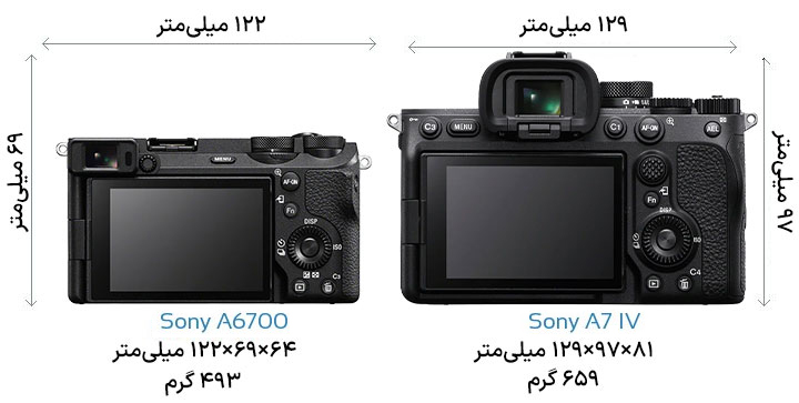 مقایسه مشخصات فیزیکی A6700 و سونی A7 IV