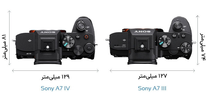 مقایسه مشخصات فیزیکی Sony A7 IV و Sony A7 III - 3