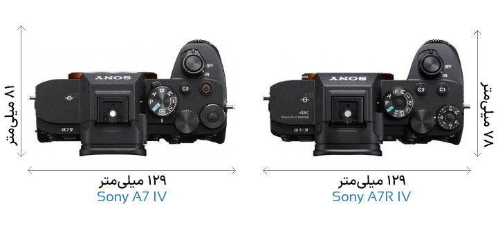 مقایسه Sony A7 IV و Sony A7R IV - 3