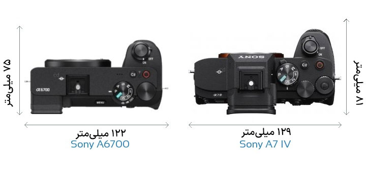 مقایسه ویژگیهای بدنه سونی A6700 و سونی A7 IV