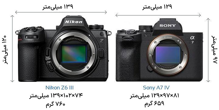 مقایسه مشخصات فیزیکی و ویژگی‌های بدنه Nikon Z6 III و Sony A7 IV