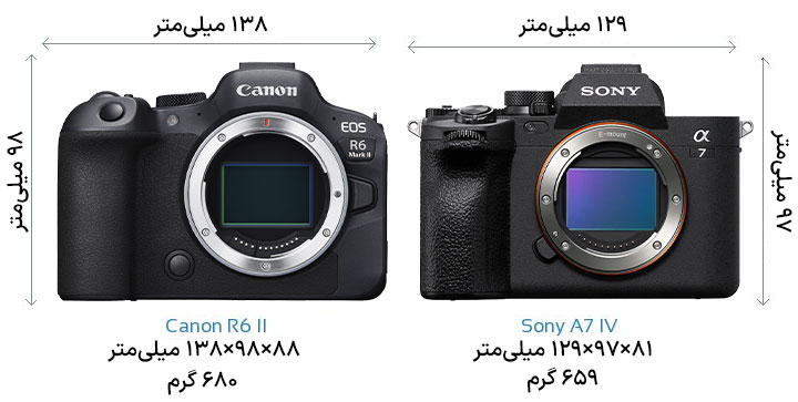مقایسه مشخصات فیزیکی و ویژگیهای بدنه: Canon R6 II در مقابل Sony A7 IV