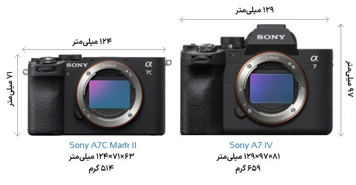 مقایسه مشخصات فیزیکی  Sony A7C Mark II و Sony A7 IV