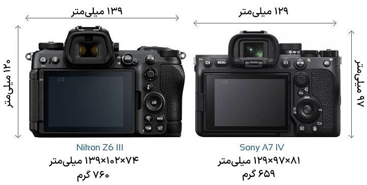 مقایسه مشخصات فیزیکی و ویژگی‌های بدنه Nikon Z6 III و Sony A7 IV از نمای پشت
