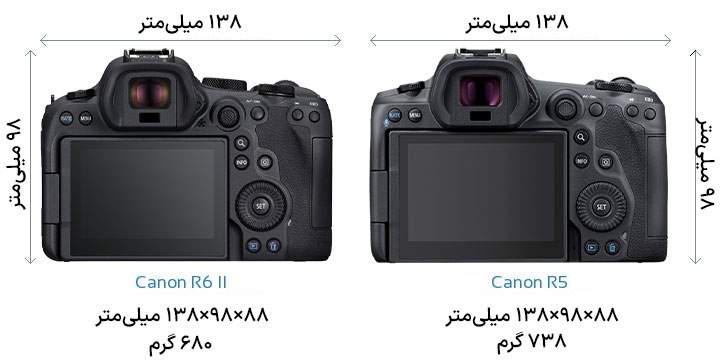 مقایسه بدنه Canon R6 II و Canon R5 از نمای پشت