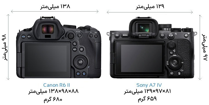 مقایسه مشخصات فیزیکی و ویژگیهای بدنه: Canon R6 II در مقابل Sony A7 IV -2