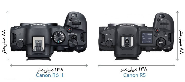 مقایسه بدنه Canon R6 II و Canon R5 از نمای بالا