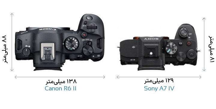 مقایسه مشخصات فیزیکی و ویژگیهای بدنه: Canon R6 II در مقابل Sony A7 IV- 3