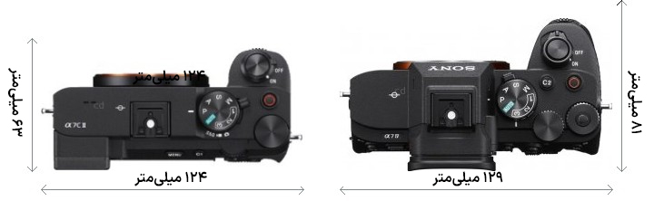 مقایسه ویژگی‌های بدنه Sony A7C Mark II و Sony A7 IV
