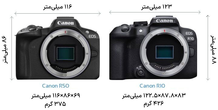 مقایسه مشخصات فیزیکی و بدنه Canon R50 و Canon R10