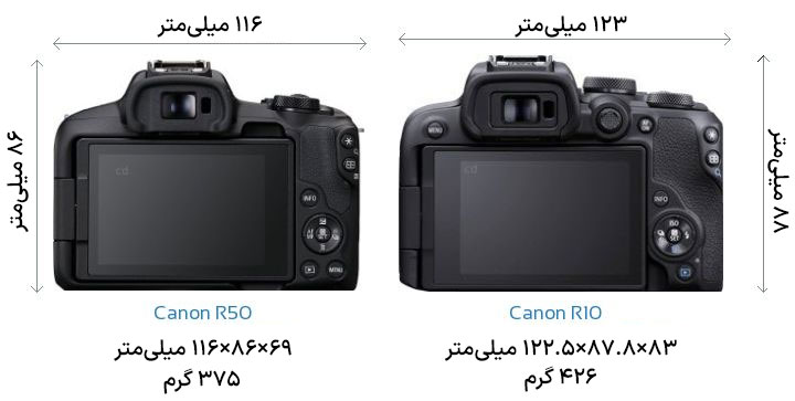 مقایسه مشخصات فیزیکی و بدنه Canon R50 و Canon R10 - 2