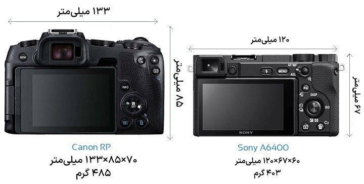 مقایسه Canon EOS RP با Sony A6400 از نمای پشت