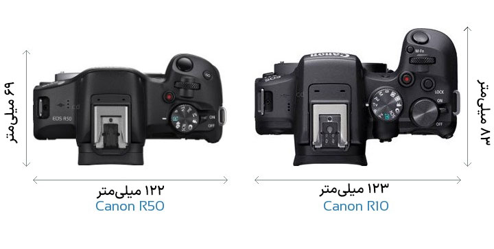 مقایسه مشخصات فیزیکی و بدنه Canon R50 و Canon R10 - 3