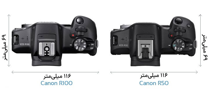 مقایسه Canon R100 با Canon R50