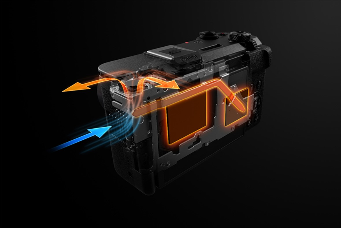 تصویری ازقطعات داخلی دوربین کانن