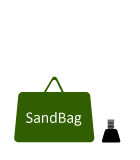 لوازم جانبی سه‌پایه و تک‌پایه